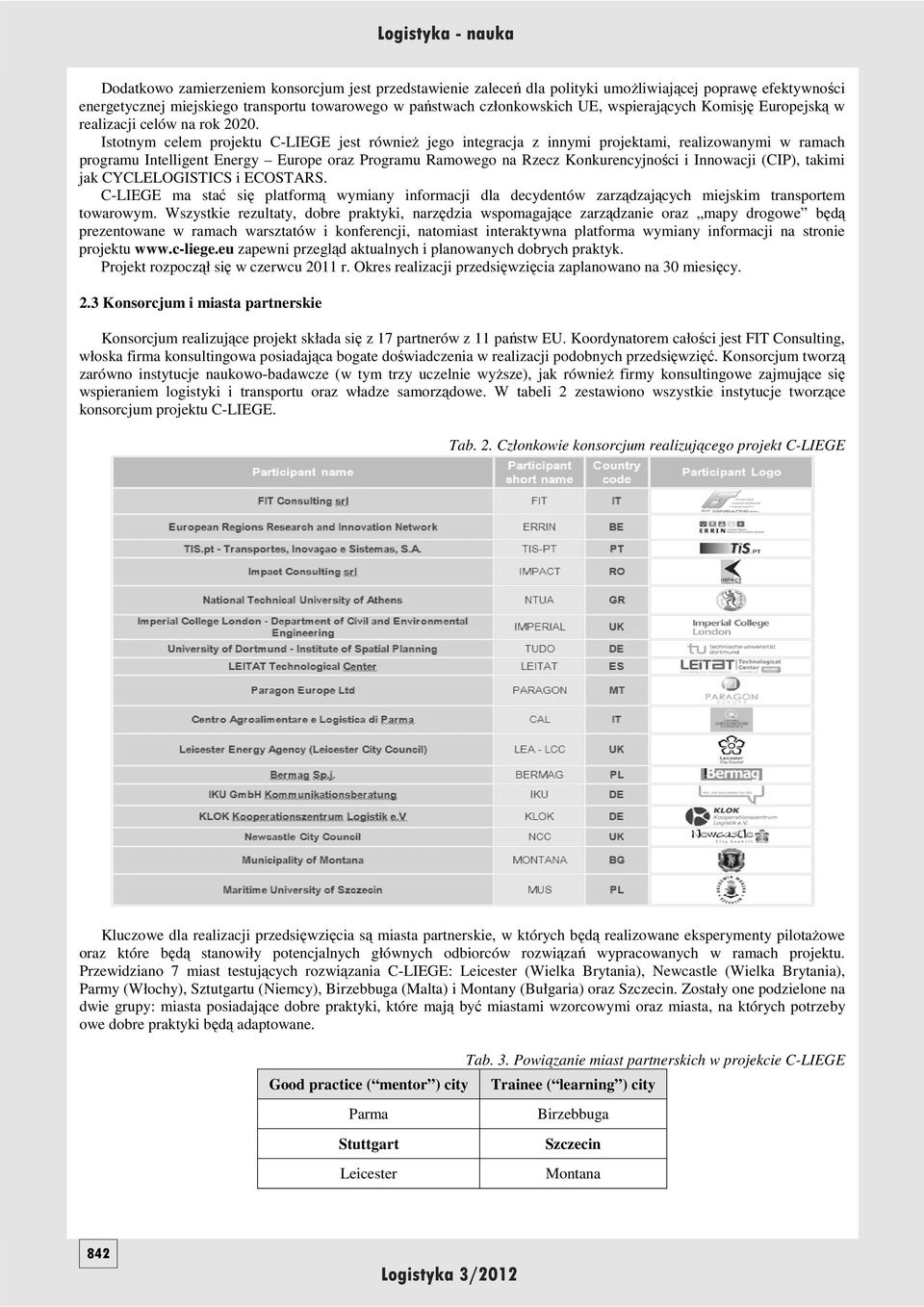 Istotnym celem projektu C-LIEGE jest równieŝ jego integracja z innymi projektami, realizowanymi w ramach programu Intelligent Energy Europe oraz Programu Ramowego na Rzecz Konkurencyjności i