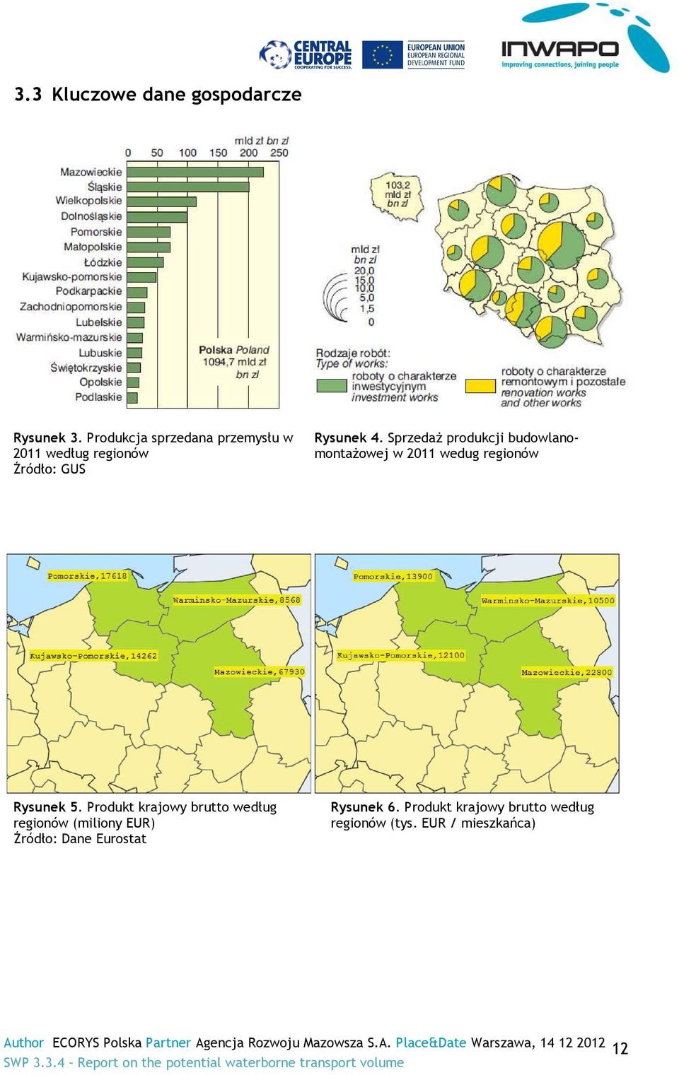 Sprzedaż produkcji budowlanomontażowej w 2011 wedug regionów Rysunek 5.