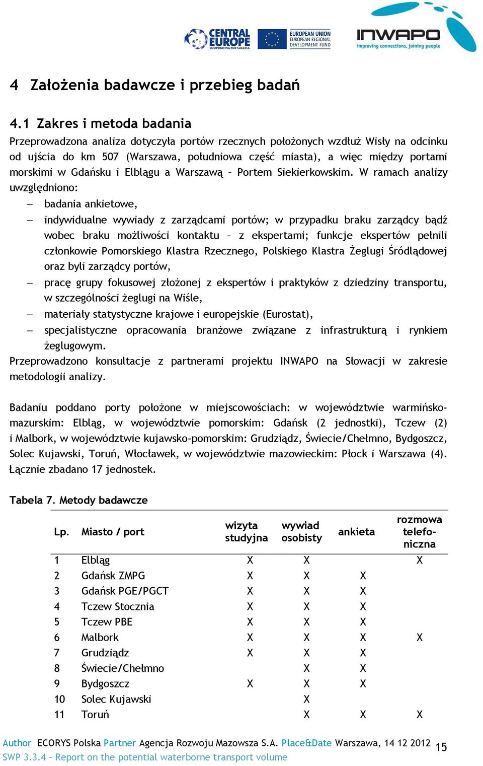 w Gdańsku i Elblągu a Warszawą Portem Siekierkowskim.