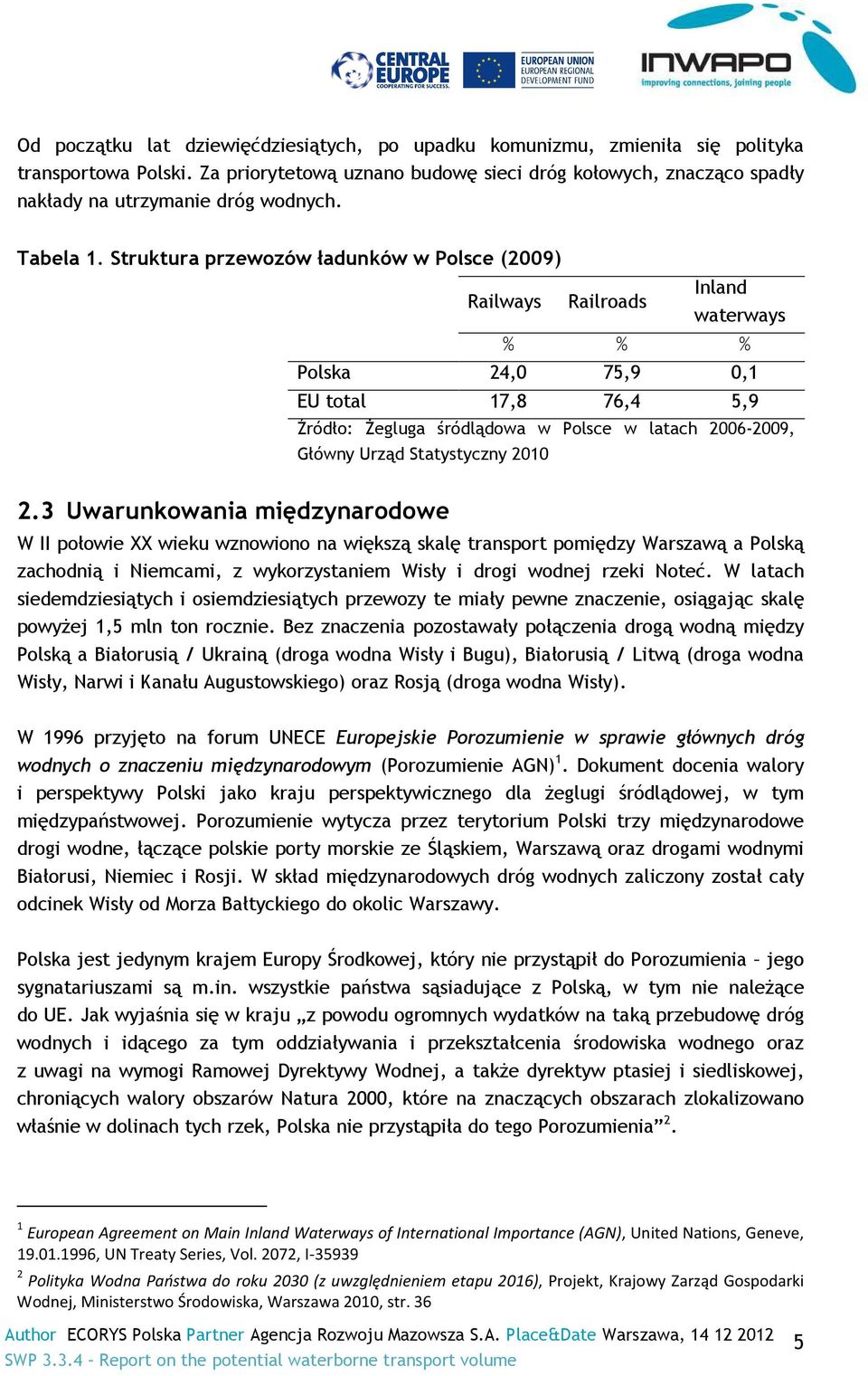 Struktura przewozów ładunków w Polsce (2009) Railways Railroads Inland waterways % % % Polska 24,0 75,9 0,1 EU total 17,8 76,4 5,9 Źródło: Żegluga śródlądowa w Polsce w latach 2006-2009, Główny Urząd