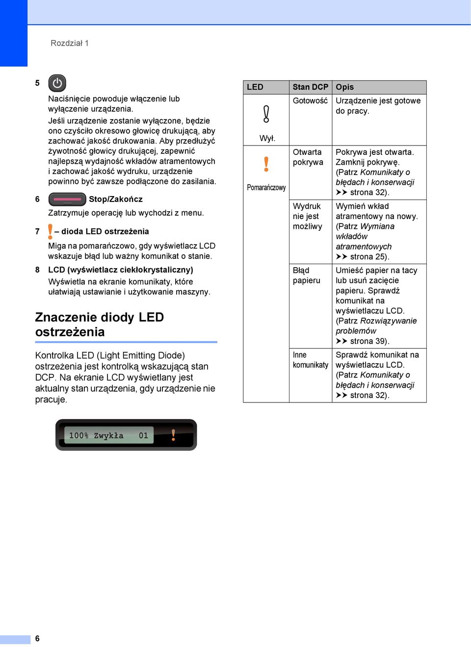 6 Stop/Zakończ Zatrzymuje operację lub wychodzi z menu. 7 dioda LED ostrzeżenia Miga na pomarańczowo, gdy wyświetlacz LCD wskazuje błąd lub ważny komunikat o stanie.