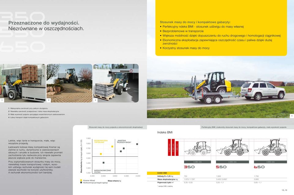 homologacji ciągnikowej Ekonomiczna eksploatacja zapewniająca oszczędność czasu i paliwa dzięki dużej zwrotności Korzystny stosunek masy do mocy 1 2 3 1 Maksymalna zwrotność przy pełnym obciążeniu 2
