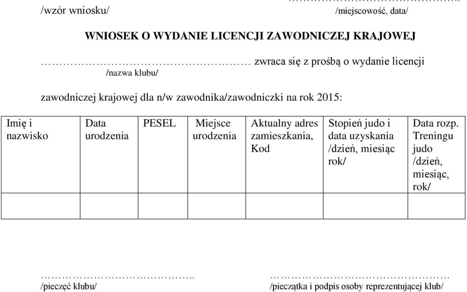 /nazwa klubu/ zawodniczej krajowej dla n/w zawodnika/zawodniczki na rok 2015: Imię i nazwisko Data urodzenia