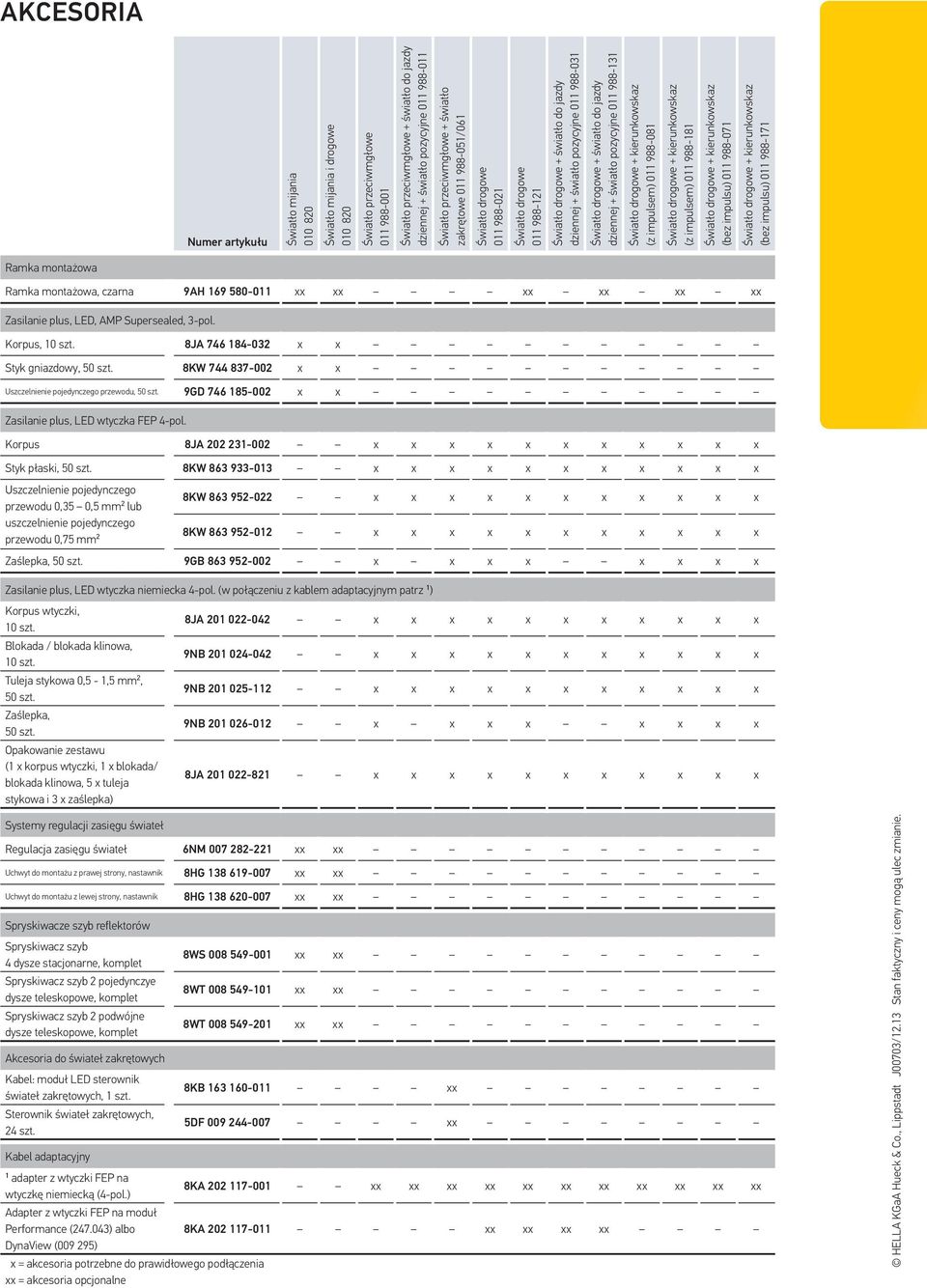 impulsem) 011 988-181 + kierunkowskaz (bez impulsu) 011 988-071 + kierunkowskaz (bez impulsu) 011 988-171 Ramka Ramka, czarna 9AH 169 580-011 xx xx xx xx xx xx Zasilanie plus, LED, AMP Supersealed,