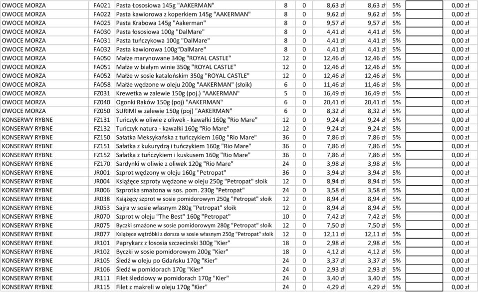 4,41 zł 5% 0,00 zł OWOCE MORZA FA032 Pasta kawiorowa 100g"DalMare" 8 0 4,41 zł 4,41 zł 5% 0,00 zł OWOCE MORZA FA050 Małże marynowane 340g "ROYAL CASTLE" 12 0 12,46 zł 12,46 zł 5% 0,00 zł OWOCE MORZA