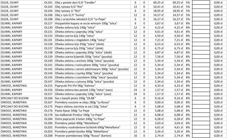 5% 0,00 zł OLIWKI, KAPARY OL127 Hiszpańskie kapary w occie winnym 100g "Jolca" 6 0 3,67 zł 3,67 zł 8% 0,00 zł OLIWKI, KAPARY OL130 Oliwka zielona b/p 140g "Jolca" 12 0 4,22 zł 4,22 zł 8% 0,00 zł