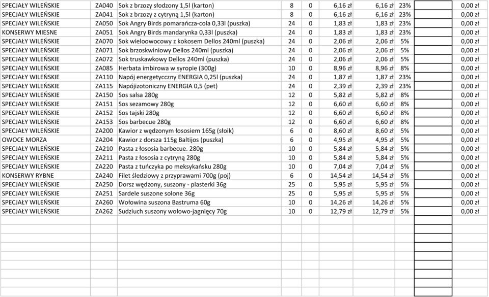 SPECJAŁY WILEŃSKIE ZA070 Sok wieloowocowy z kokosem Dellos 240ml (puszka) 24 0 2,06 zł 2,06 zł 5% 0,00 zł SPECJAŁY WILEŃSKIE ZA071 Sok brzoskwiniowy Dellos 240ml (puszka) 24 0 2,06 zł 2,06 zł 5% 0,00