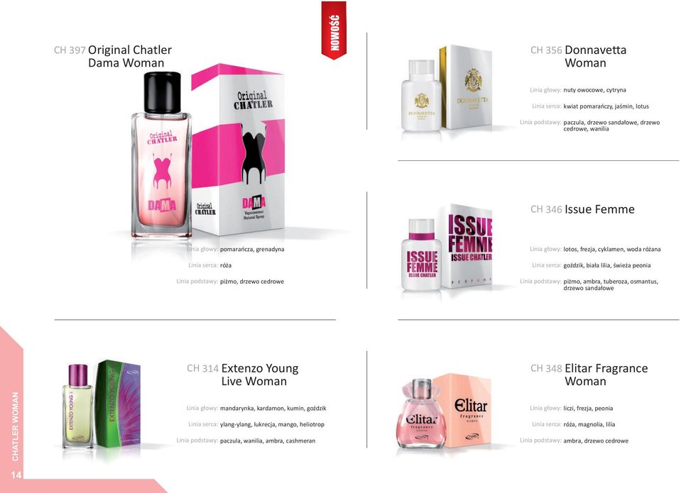 lilia, świeża peonia Linia podstawy: piżmo, ambra, tuberoza, osmantus, drzewo sandałowe CH 314 Extenzo Young Live CH 348 Elitar Fragrance CHATLER WOMAN Linia głowy: mandarynka, kardamon, kumin,