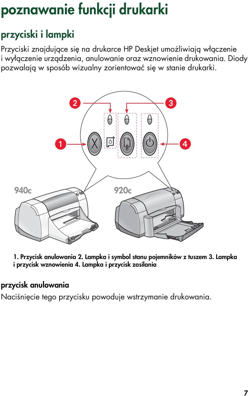 Diody pozwalają w sposób wizualny zorientować się w stanie drukarki. 1. Przycisk anulowania 2.