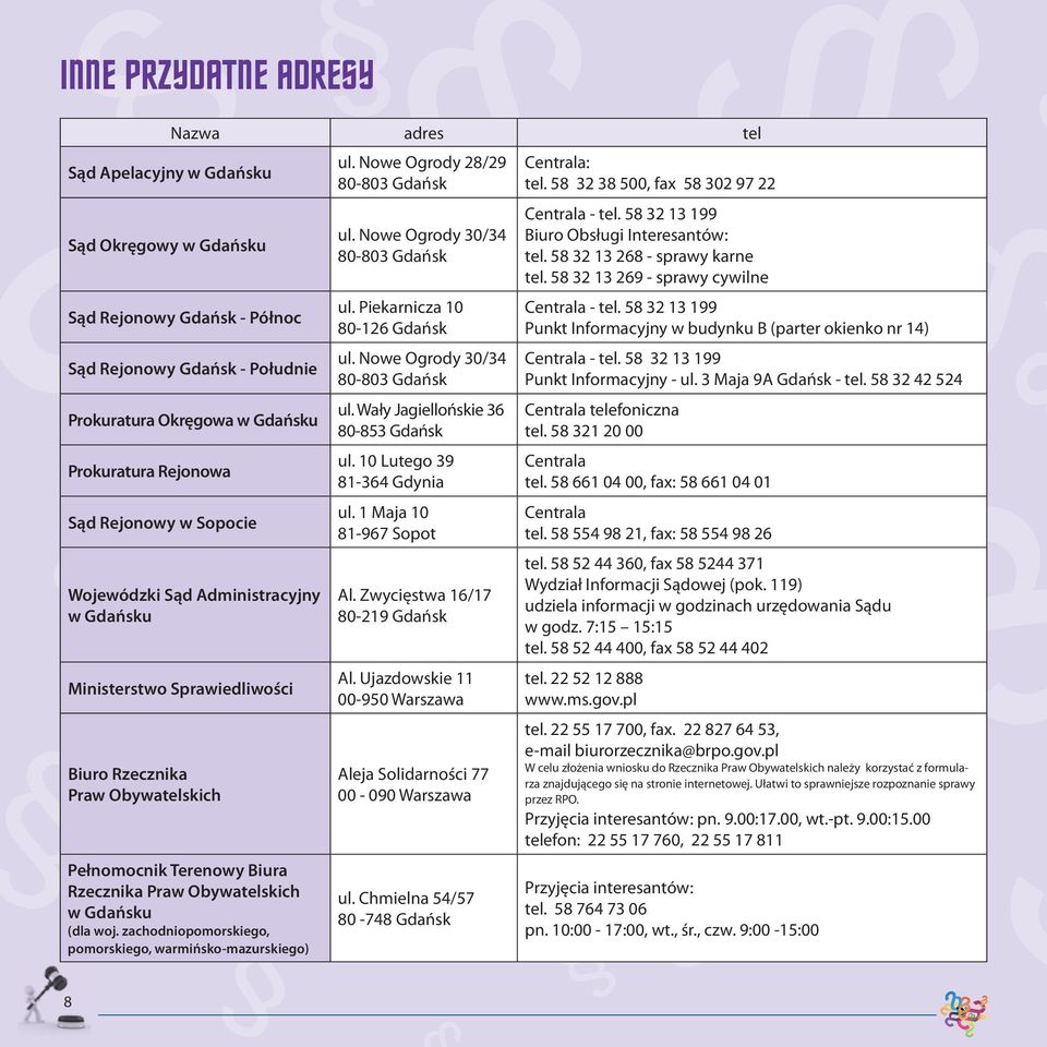 woj. zachodniopomorskiego, pomorskiego, warmińsko-mazurskiego) ul. Nowe Ogrody 28/29 80-803 Gdańsk ul. Nowe Ogrody 30/34 80-803 Gdańsk ul. Piekarnicza 10 80-126 Gdańsk ul.