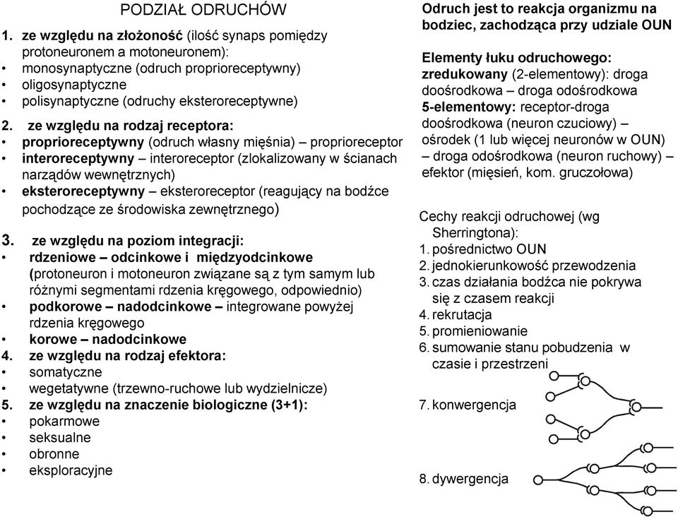 ze względu na rodzaj receptora: proprioreceptywny (odruch własny mięśnia) proprioreceptor interoreceptywny interoreceptor (zlokalizowany w ścianach narządów wewnętrznych) eksteroreceptywny