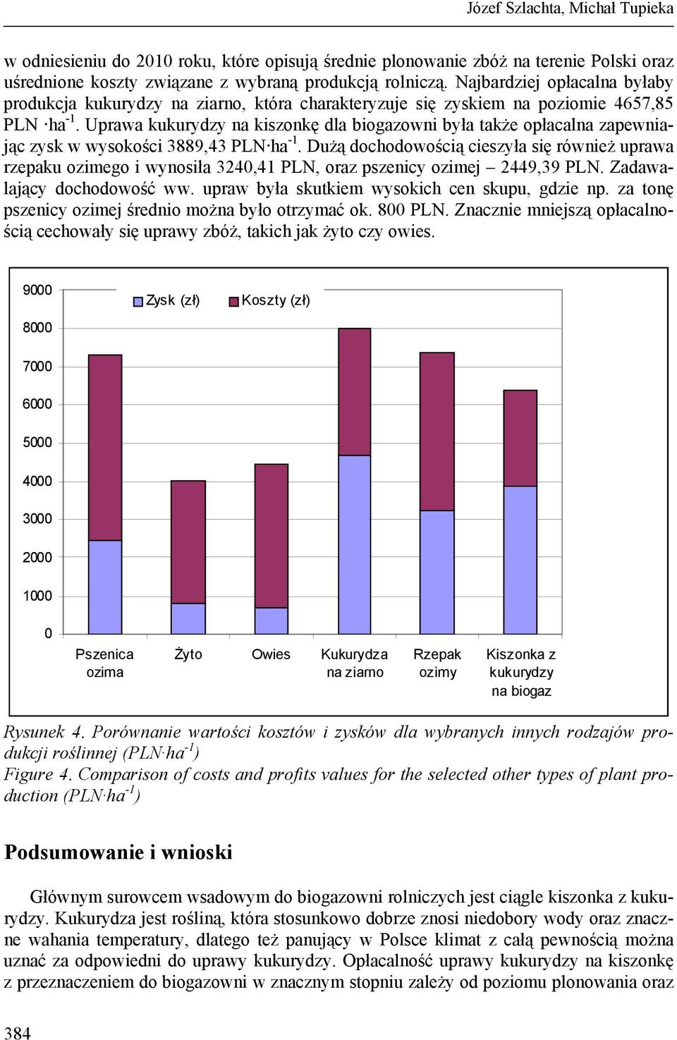 Uprawa kukurydzy na kiszonkę dla biogazowni była także opłacalna zapewniając zysk w wysokości 3889,43 PLN ha -1.