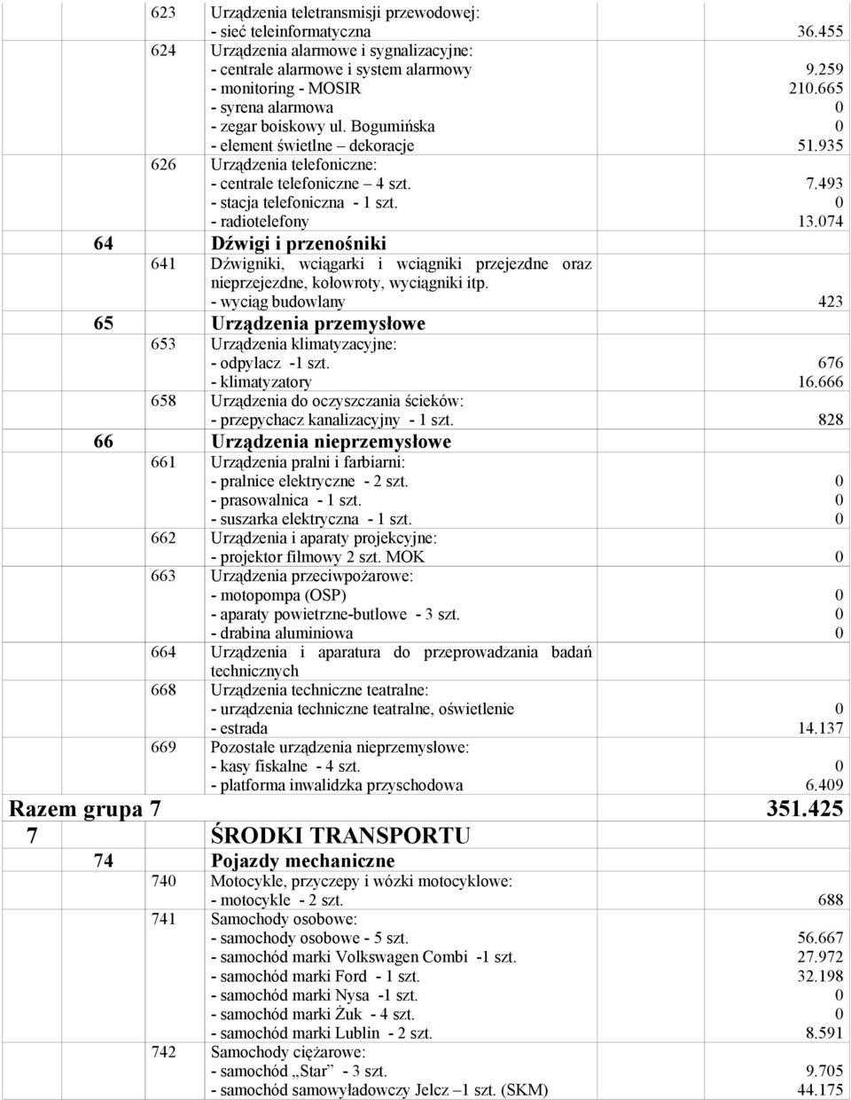 Bogumińska - element świetlne dekoracje 626 Urządzenia telefoniczne: - centrale telefoniczne 4 szt. - stacja telefoniczna - 1 szt. - radiotelefony 9.259 21.665 51.935 7.493 13.