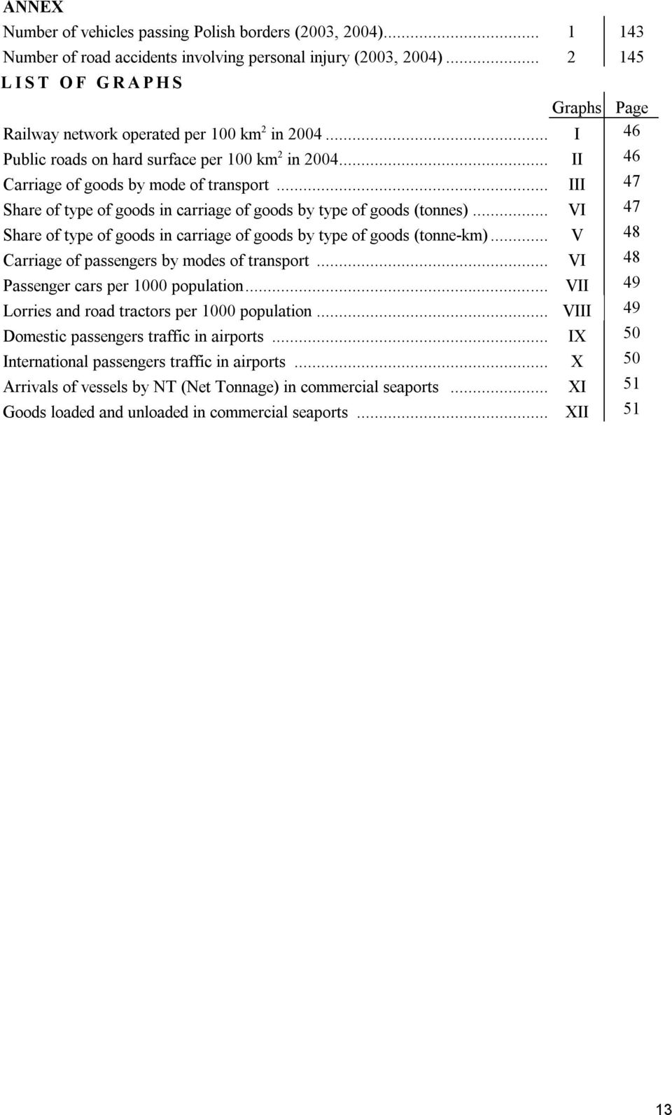 .. III 47 Share of type of goods in carriage of goods by type of goods (tonnes)... VI 47 Share of type of goods in carriage of goods by type of goods (tonne-km).