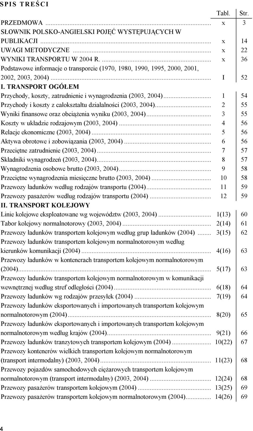 .. 1 54 Przychody i koszty z całokształtu działalności (2003, 2004)... 2 55 Wyniki finansowe oraz obciążenia wyniku (2003, 2004)... 3 55 Koszty w układzie rodzajowym (2003, 2004).