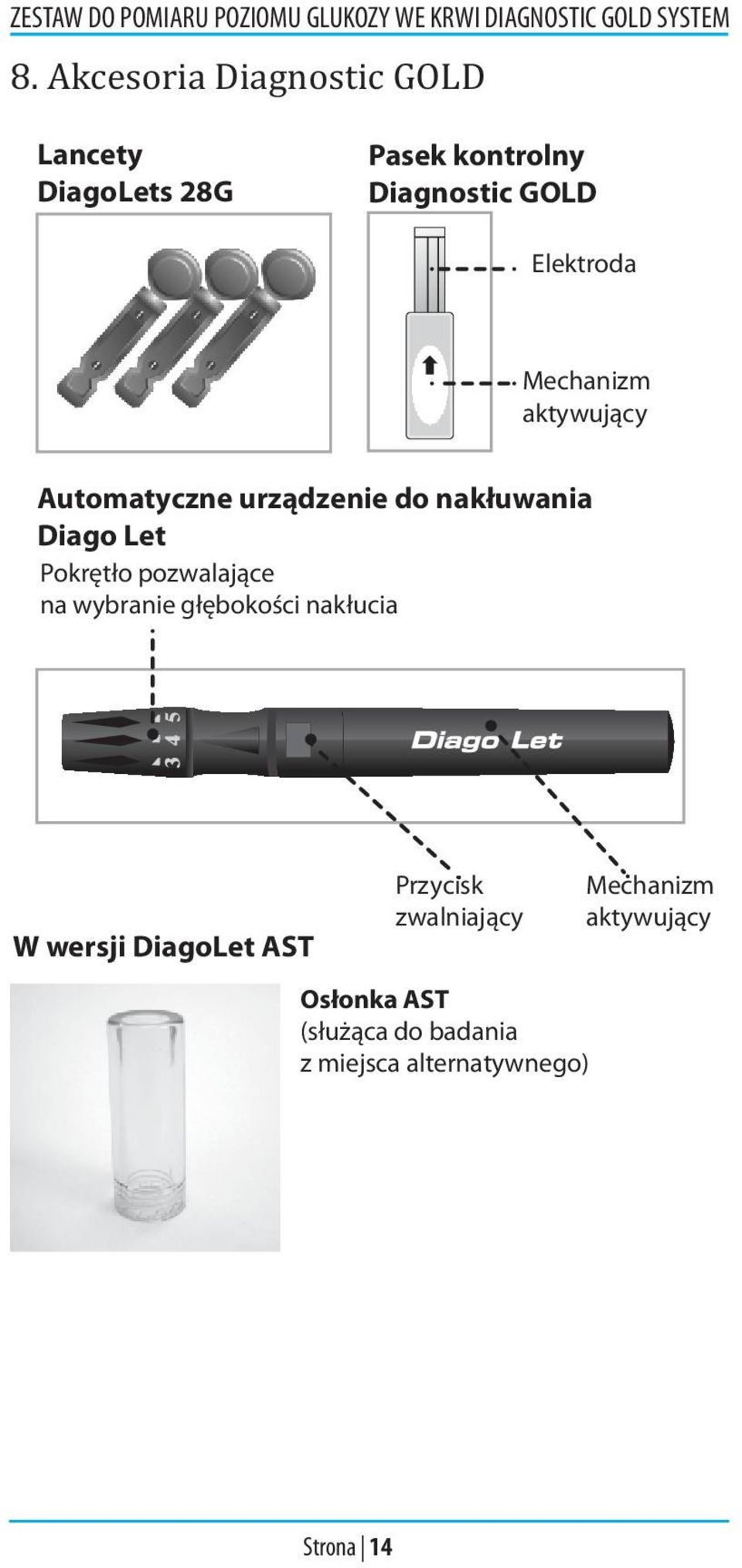 Pokrętło pozwalające na wybranie głębokości nakłucia W wersji DiagoLet AST Przycisk