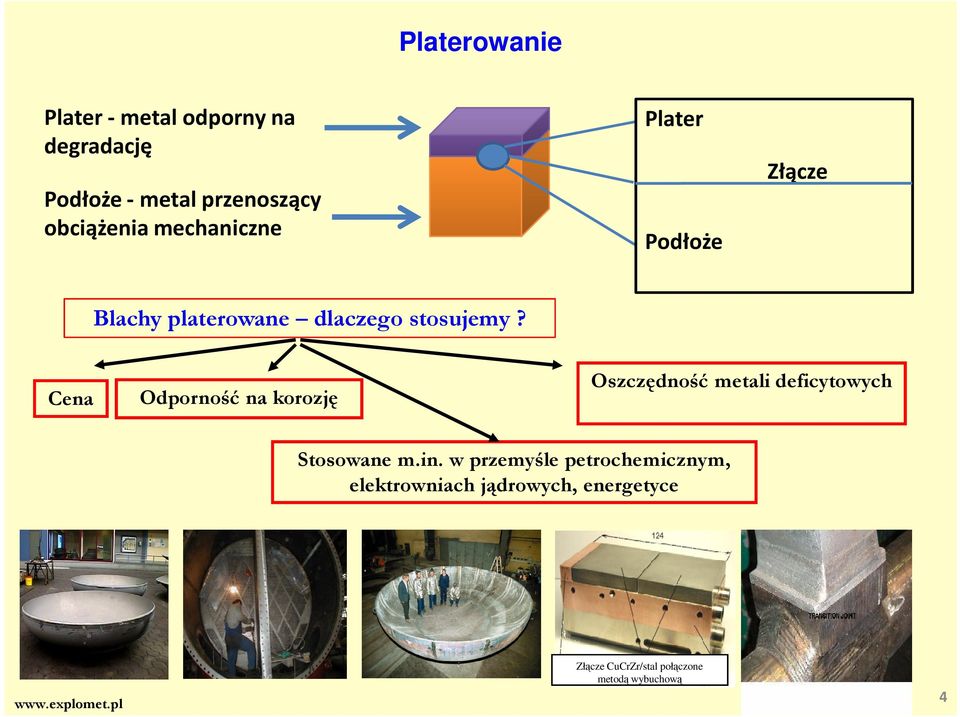 Cena Odporność na korozję Oszczędność metali deficytowych Stosowane m.in.
