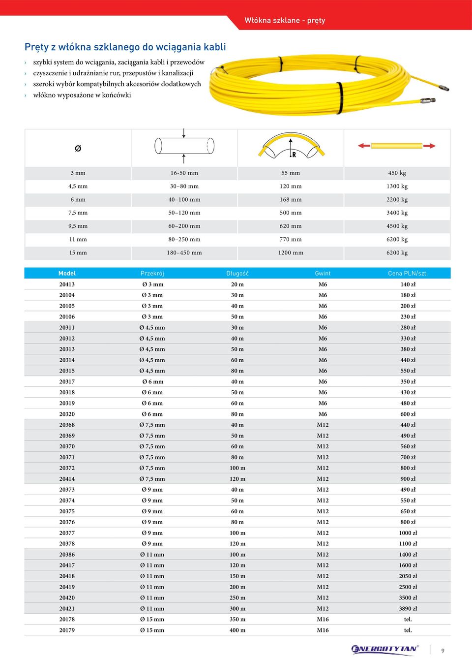 60 200 mm 620 mm 4500 kg 11 mm 80 250 mm 770 mm 6200 kg 15 mm 180 450 mm 1200 mm 6200 kg Model Przekrój Długość Gwint Cena PLN/szt.