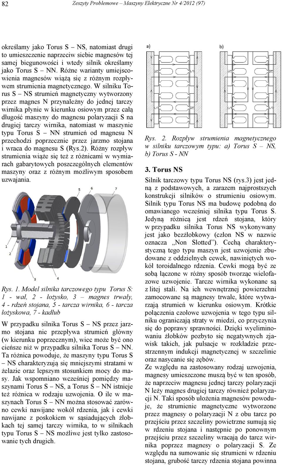 W silniku Torus S NS strumień magnetyczny wytworzony przez magnes N przynależny do jednej tarczy wirnika płynie w kierunku osiowym przez całą długość maszyny do magnesu polaryzacji S na drugiej