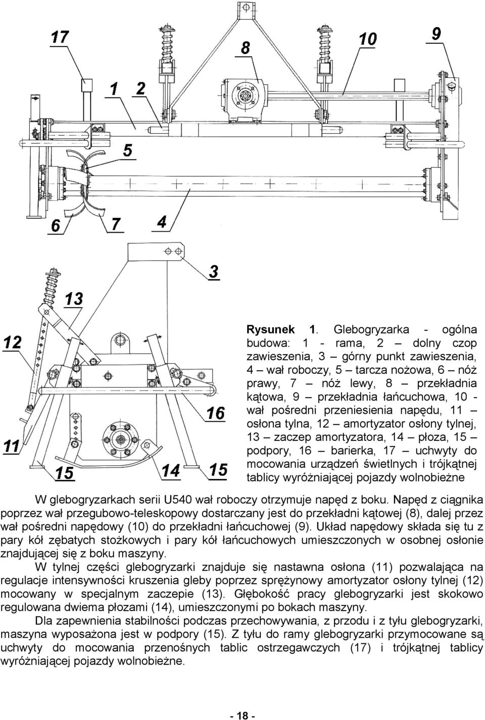 10 - wał pośredni przeniesienia napędu, 11 osłona tylna, 12 amortyzator osłony tylnej, 13 zaczep amortyzatora, 14 płoza, 15 podpory, 16 barierka, 17 uchwyty do mocowania urządzeń świetlnych i