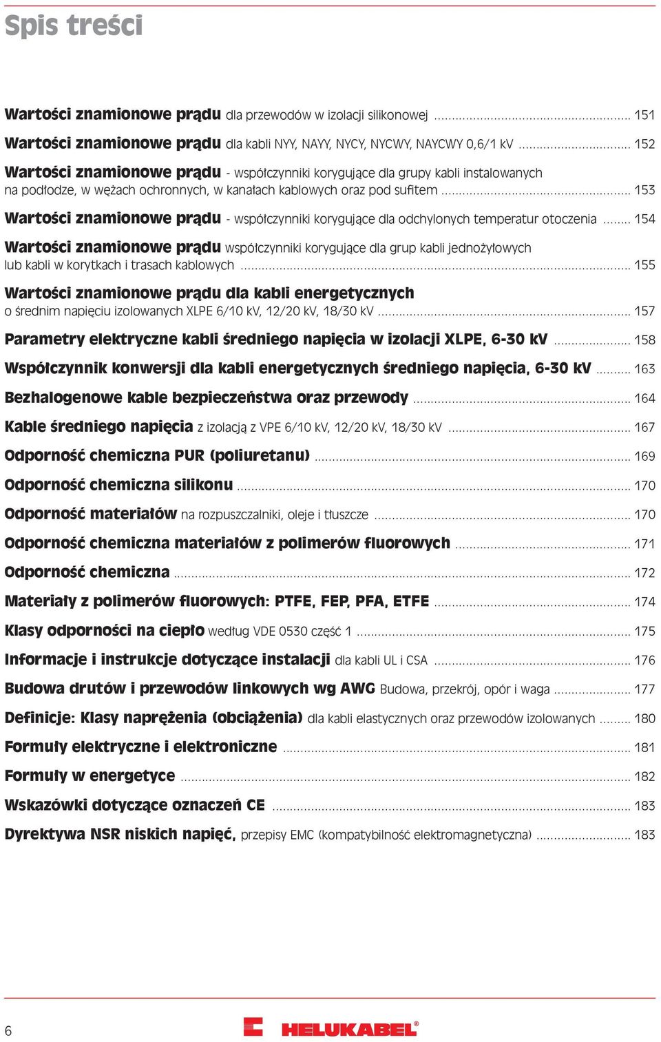 .. 153 Wartości znamionowe prądu - współczynniki korygujące dla odchylonych temperatur otoczenia.