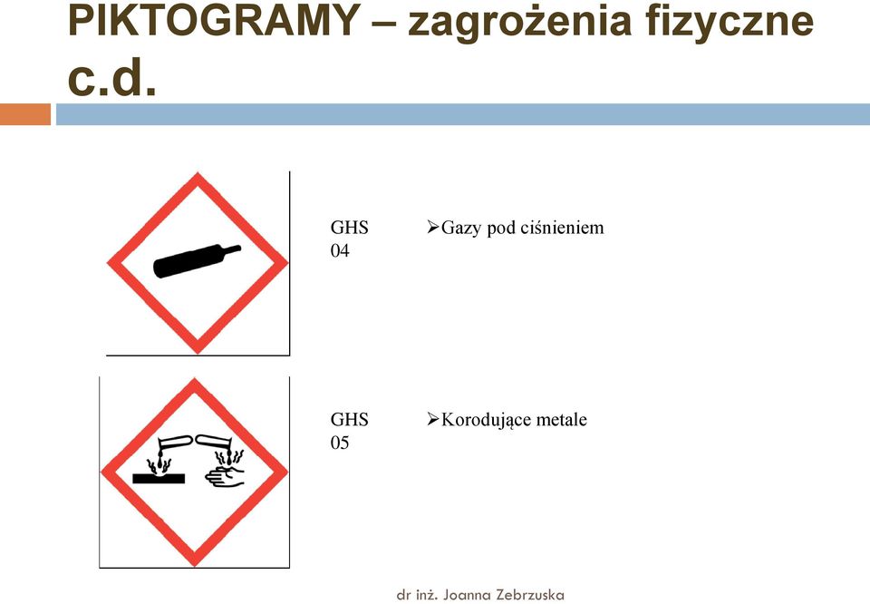 GHS 04 Gazy pod