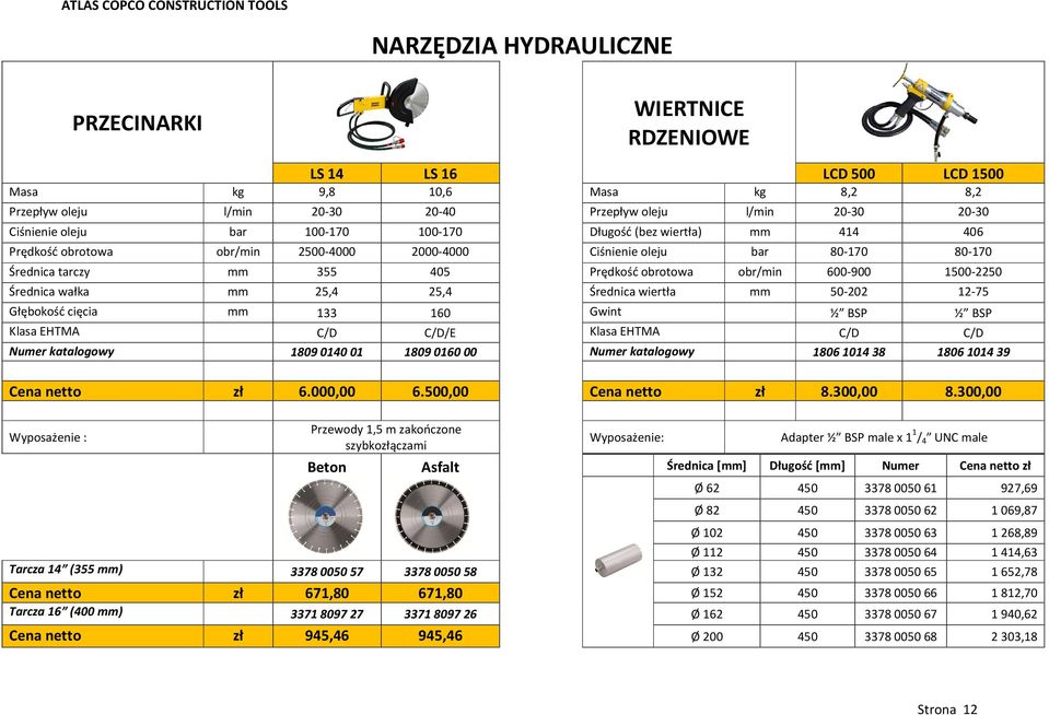 1500-2250 Średnica wałka mm 25,4 25,4 Średnica wiertła mm 50-202 12-75 Głębokość cięcia mm 133 160 Gwint ½ BSP ½ BSP Klasa EHTMA C/D C/D/E Klasa EHTMA C/D C/D Numer katalogowy 1809 0140 01 1809 0160