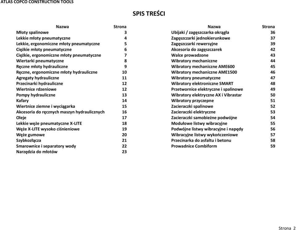Ręczne młoty hydrauliczne 9 Wibratory mechaniczne AME600 45 Ręczne, ergonomiczne młoty hydrauliczne 10 Wibratory mechaniczne AME1500 46 Agregaty hydrauliczne 11 Wibratory pneumatyczne 47 Przecinarki