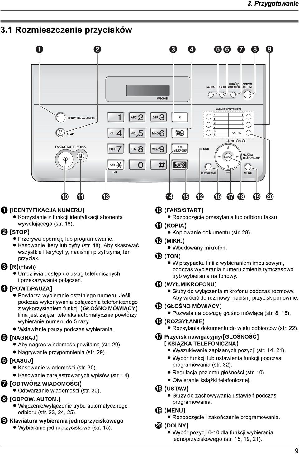 B {STOP} L Przerywa operację lub programowanie. L Kasowanie litery lub cyfry (str. 48). Aby skasować wszystkie litery/cyfry, naciśnij i przytrzymaj ten przycisk.