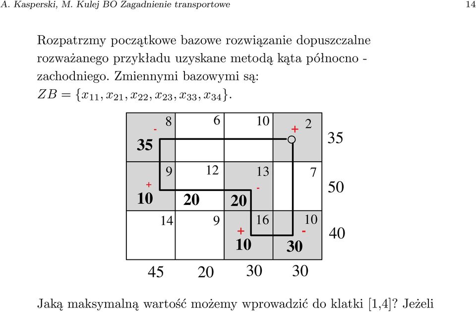 dopuszczalne rozważanego przykładu uzyskane metodą kąta północnozachodniego.