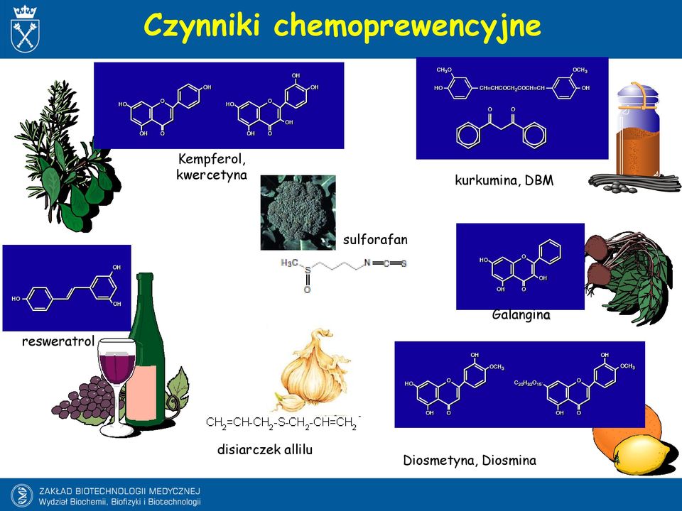 kwercetyna kurkumina, DBM sulforafan
