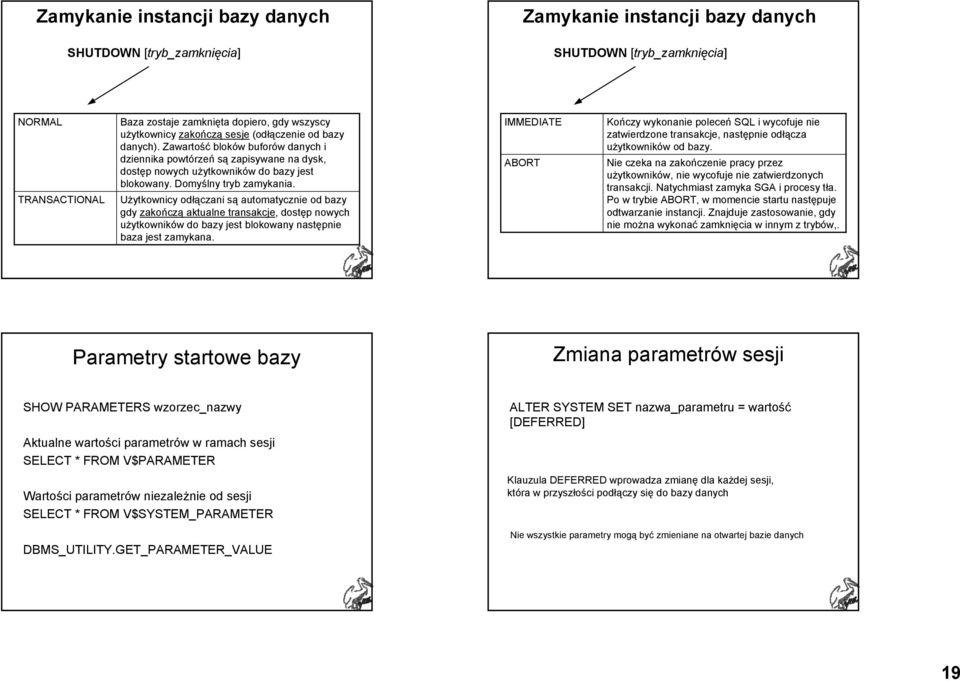 Użytkownicy odłączani są automatycznie od bazy gdy zakończą aktualne transakcje, dostęp nowych użytkowników do bazy jest blokowany następnie baza jest zamykana.