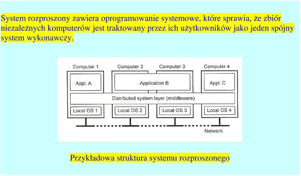 traktowany przez ich użytkowników jako jeden spójny