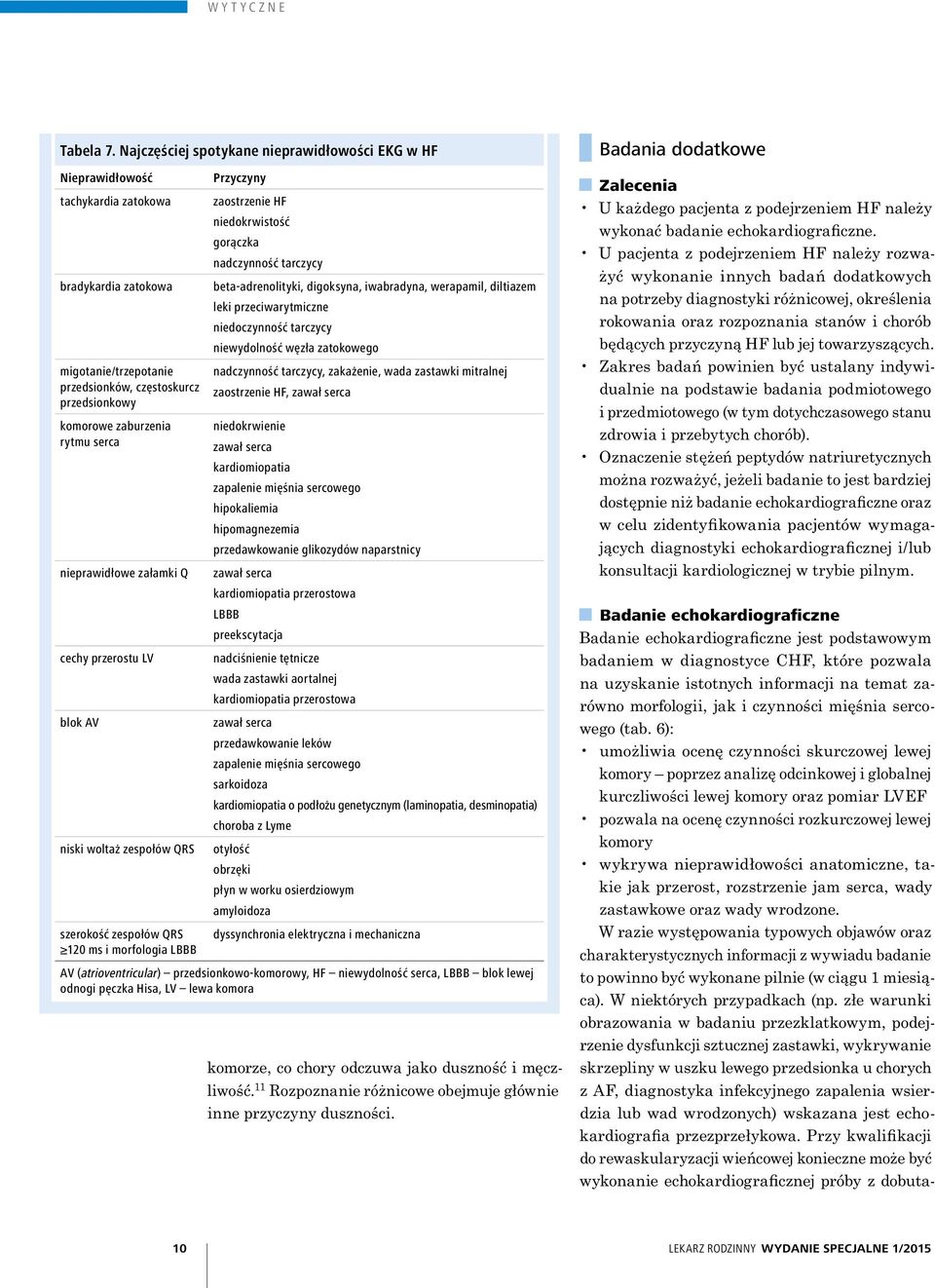 digoksyna, iwabradyna, werapamil, diltiazem leki przeciwarytmiczne niedoczynność tarczycy niewydolność węzła zatokowego migotanie/trzepotanie nadczynność tarczycy, zakażenie, wada zastawki mitralnej