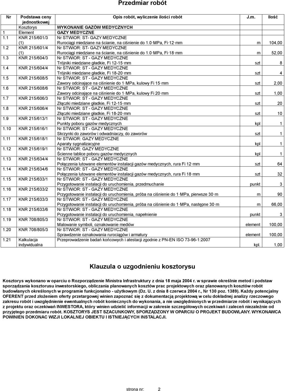 2 KNR 215/6/4 Nr STWiOR: ST- GAZY MEDYCZNE Rurociągi miedziane na ścianie, na ciśnienie do 1.0 MPa, Fi 18 mm m 52,00 1.