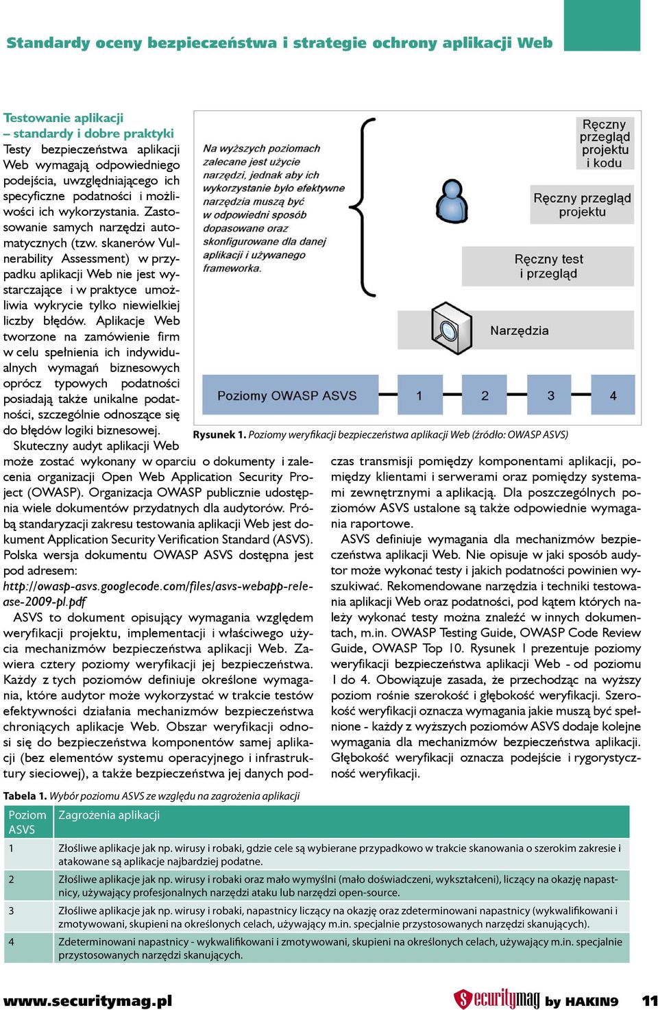 skanerów Vulnerability Assessment) w przypadku aplikacji Web nie jest wystarczające i w praktyce umożliwia wykrycie tylko niewielkiej liczby błędów.