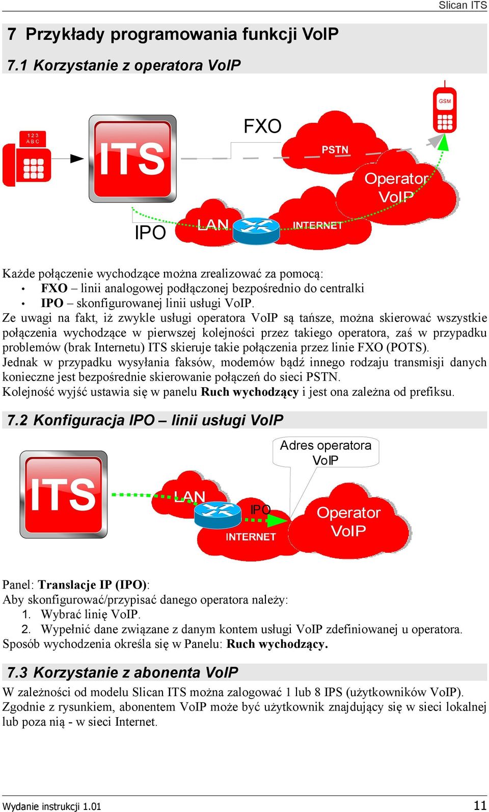 usługi VoIP.