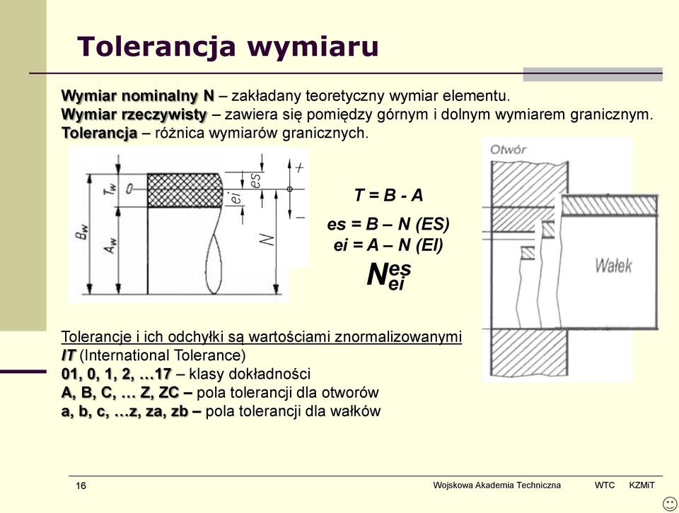 Tolerancja różnica wymiarów granicznych.