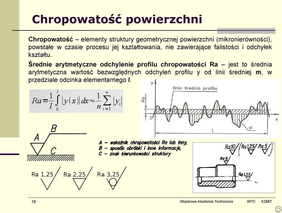 odchyłek kształtu.