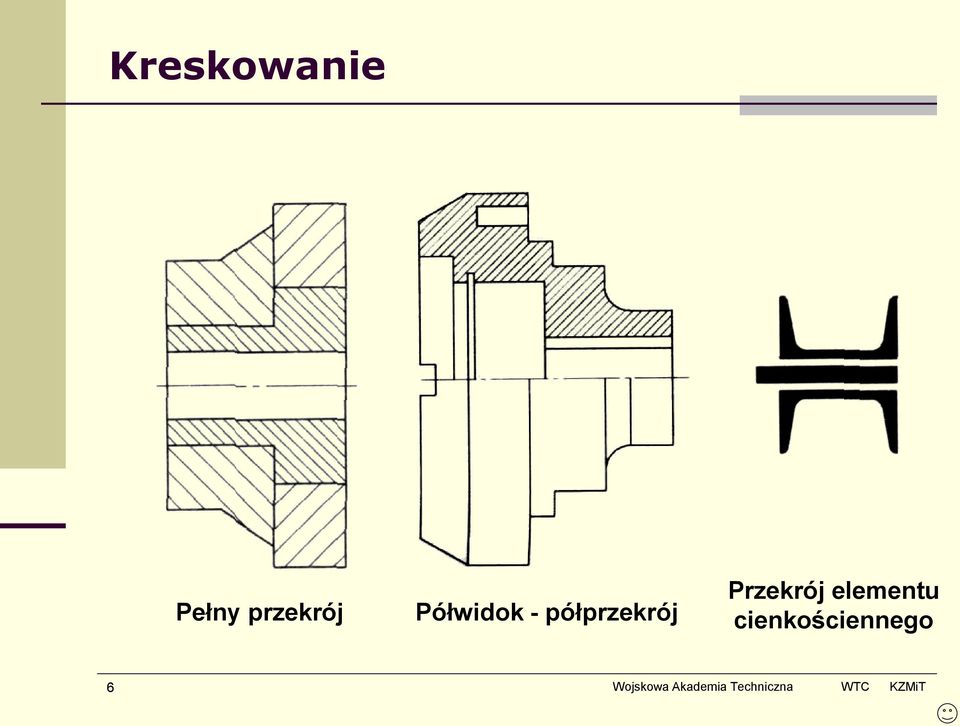 półprzekrój Przekrój