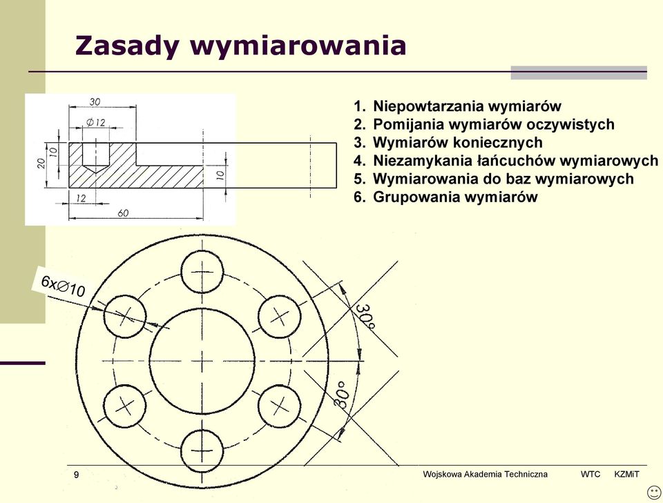 Wymiarów koniecznych 4.