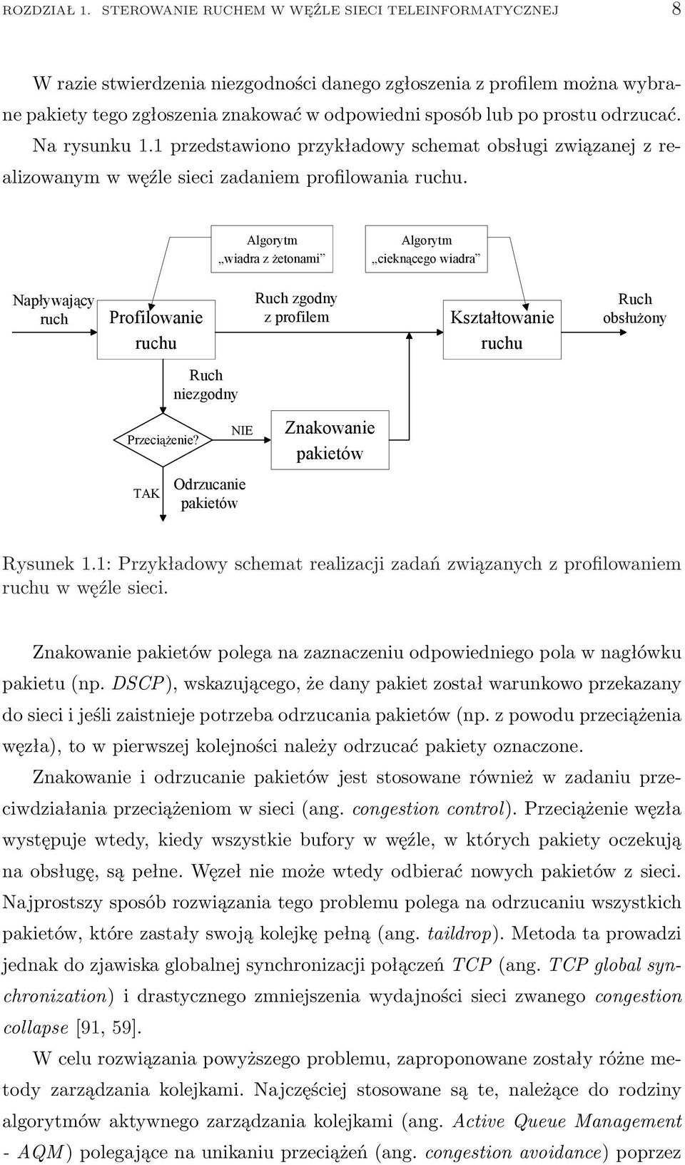 odrzucać. Na rysunku 1.1 przedstawiono przykładowy schemat obsługi związanej z realizowanym w węźle sieci zadaniem profilowania ruchu.