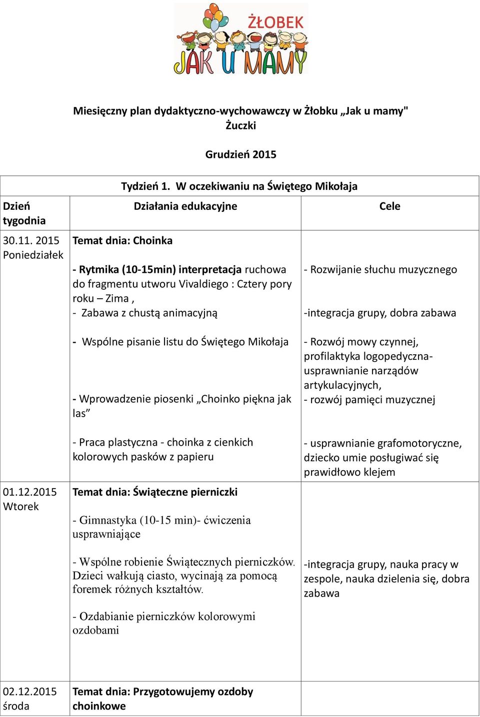 animacyjną Cele - Rozwijanie słuchu muzycznego -integracja grupy, dobra zabawa 01.12.