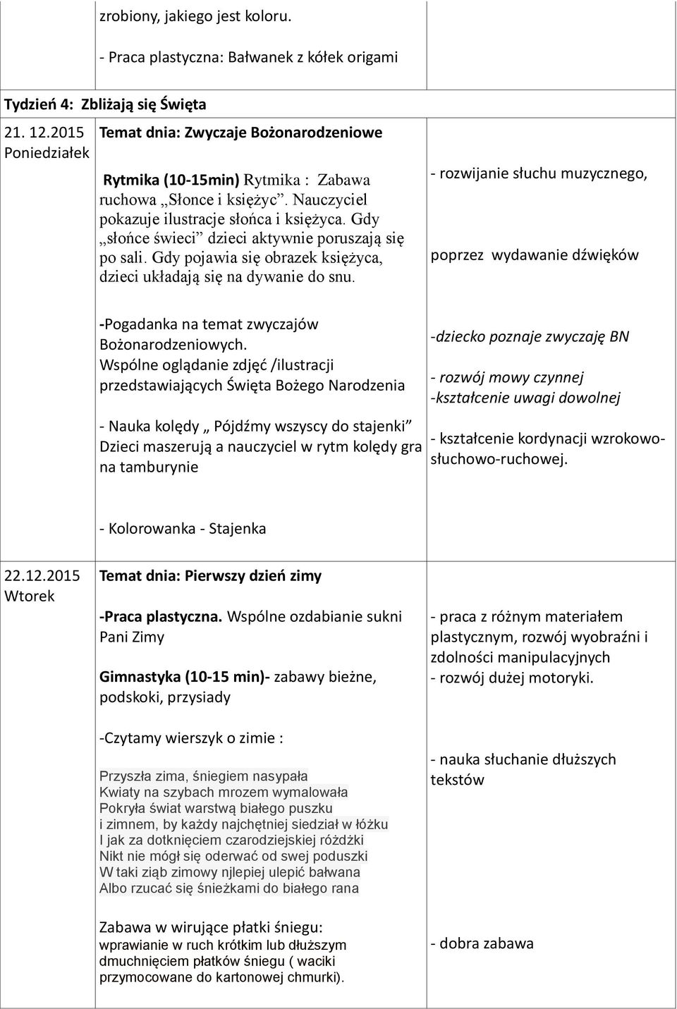 Gdy słońce świeci dzieci aktywnie poruszają się po sali. Gdy pojawia się obrazek księżyca, dzieci układają się na dywanie do snu.