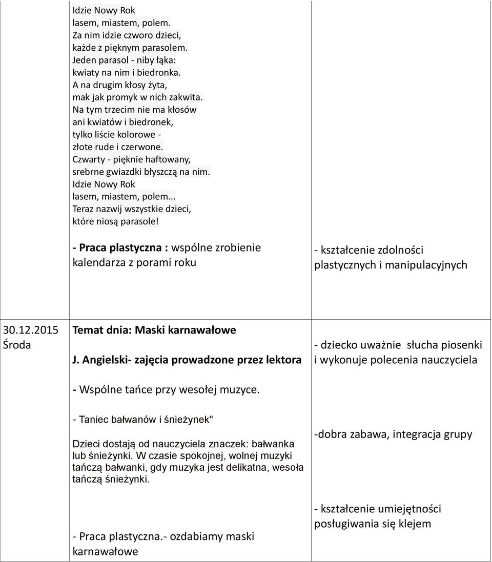 Czwarty - pięknie haftowany, srebrne gwiazdki błyszczą na nim. Idzie Nowy Rok lasem, miastem, polem... Teraz nazwij wszystkie dzieci, które niosą parasole!