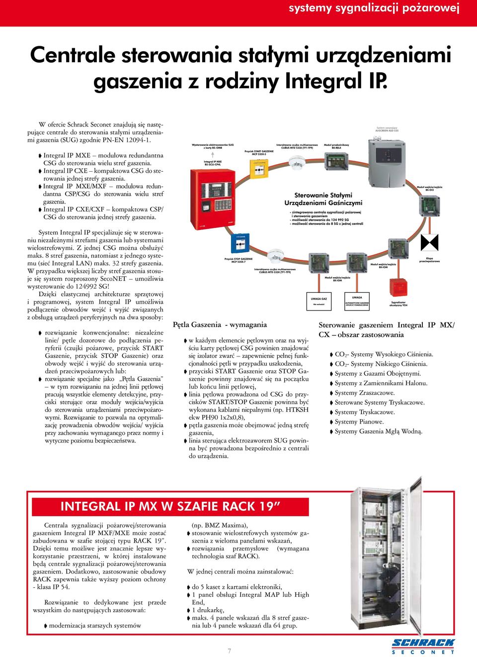 , Integral IP MXE modułowa redundantna CSG do sterowania wielu stref gaszenia., Integral IP CXE kompaktowa CSG do sterowania jednej strefy gaszenia.