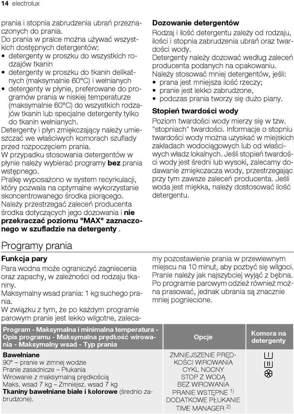 detergenty w płynie, preferowane do programów prania w niskiej temperaturze (maksymalnie 60 C) do wszystkich rodzajów tkanin lub specjalne detergenty tylko do tkanin wełnianych.