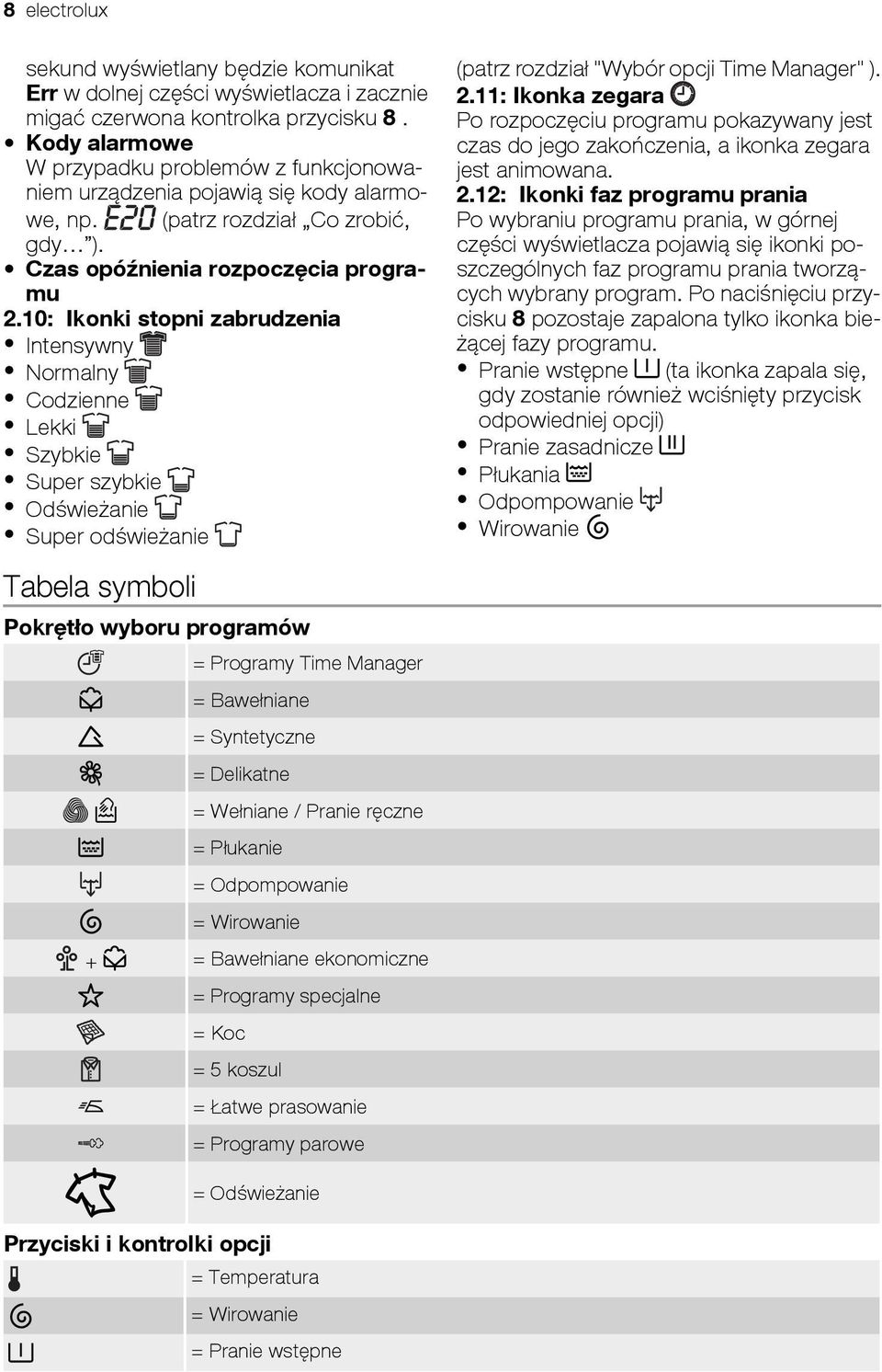 10: Ikonki stopni zabrudzenia Intensywny Normalny Codzienne Lekki Szybkie Super szybkie Odświeżanie Super odświeżanie (patrz rozdział "Wybór opcji Time Manager" ). 2.