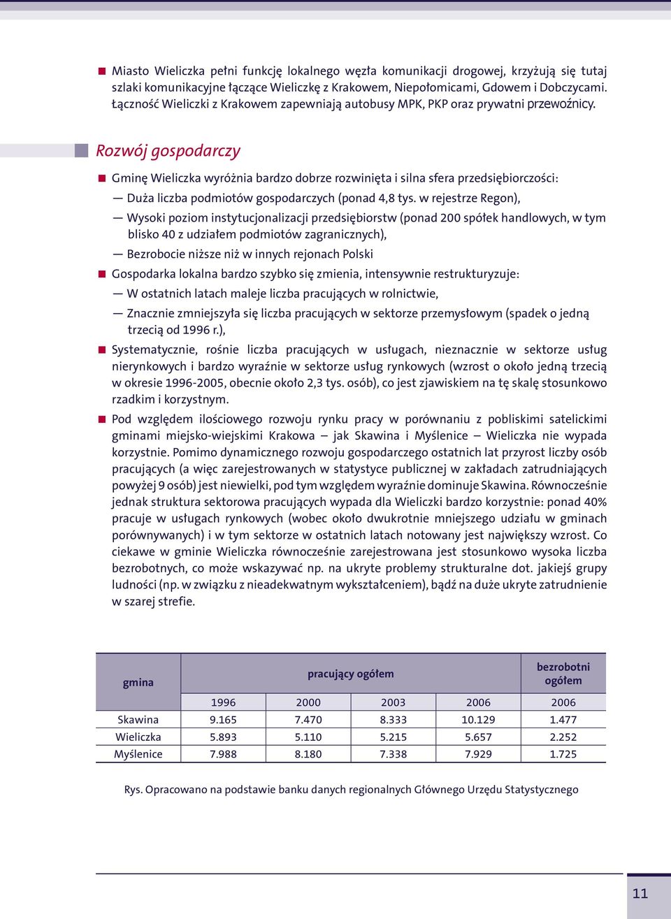 Rozwój gospodarczy Gminę Wieliczka wyróżnia bardzo dobrze rozwinięta i silna sfera przedsiębiorczości: Duża liczba podmiotów gospodarczych (ponad 4,8 tys.