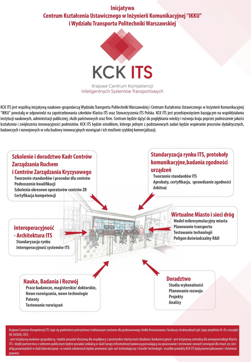 KCK ITS jest przedsięwzięciem bazującym na współdziałaniu instytucji naukowych, administracji publicznej, służb państwowych oraz firm.
